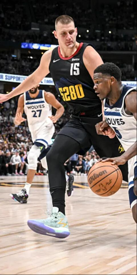 NBA Team Defensive Report